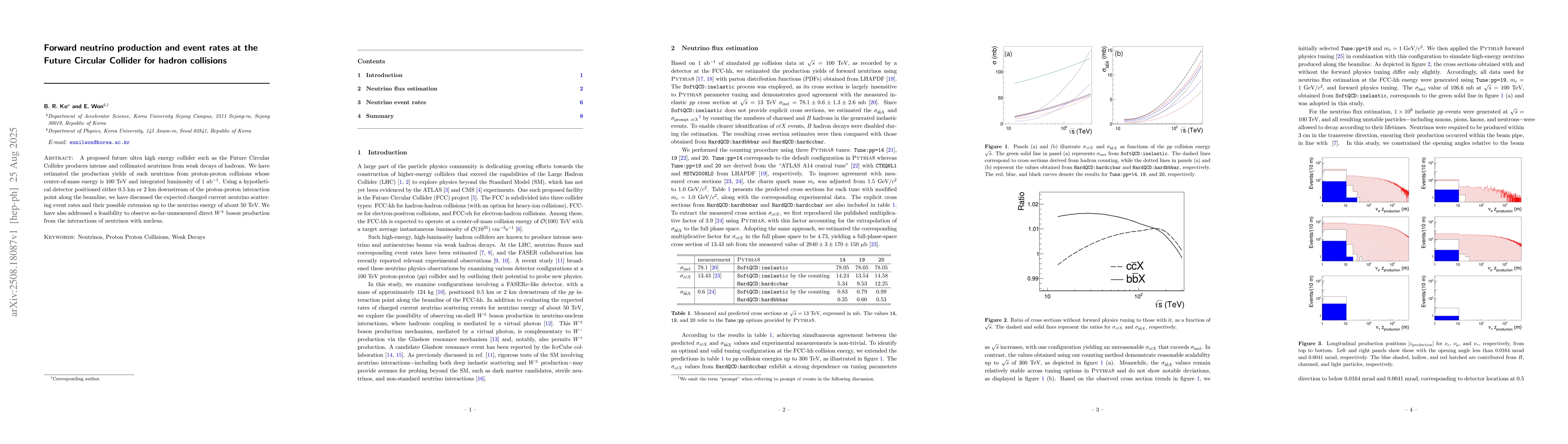 Thumbnail for Forward neutrino production and event rates at the Future Circular
  Collider for hadron collisions