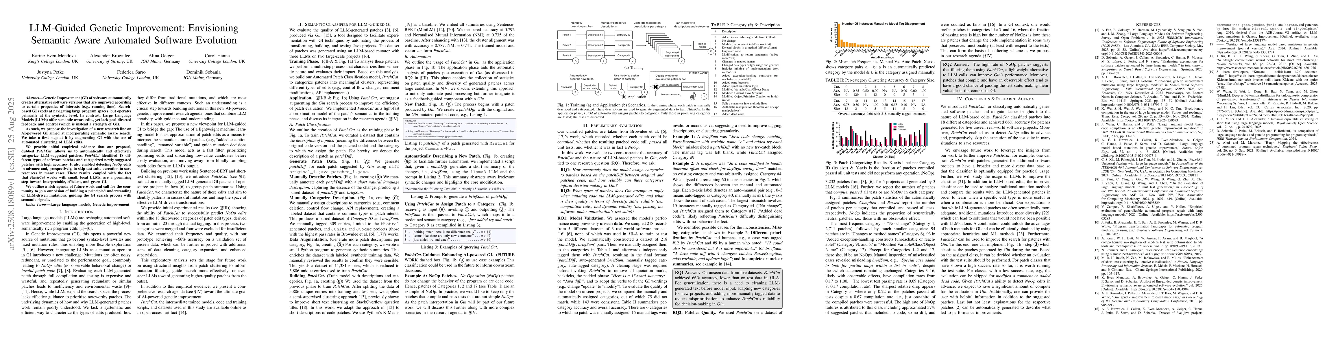 Thumbnail for LLM-Guided Genetic Improvement: Envisioning Semantic Aware Automated
  Software Evolution