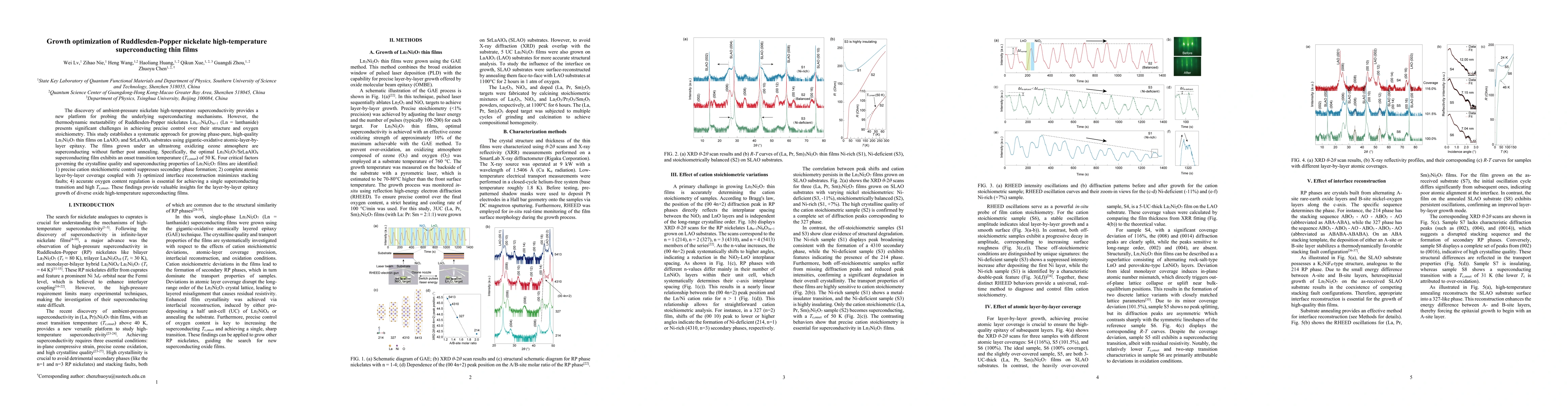 Thumbnail for Growth optimization of Ruddlesden-Popper nickelate high-temperature
  superconducting thin films