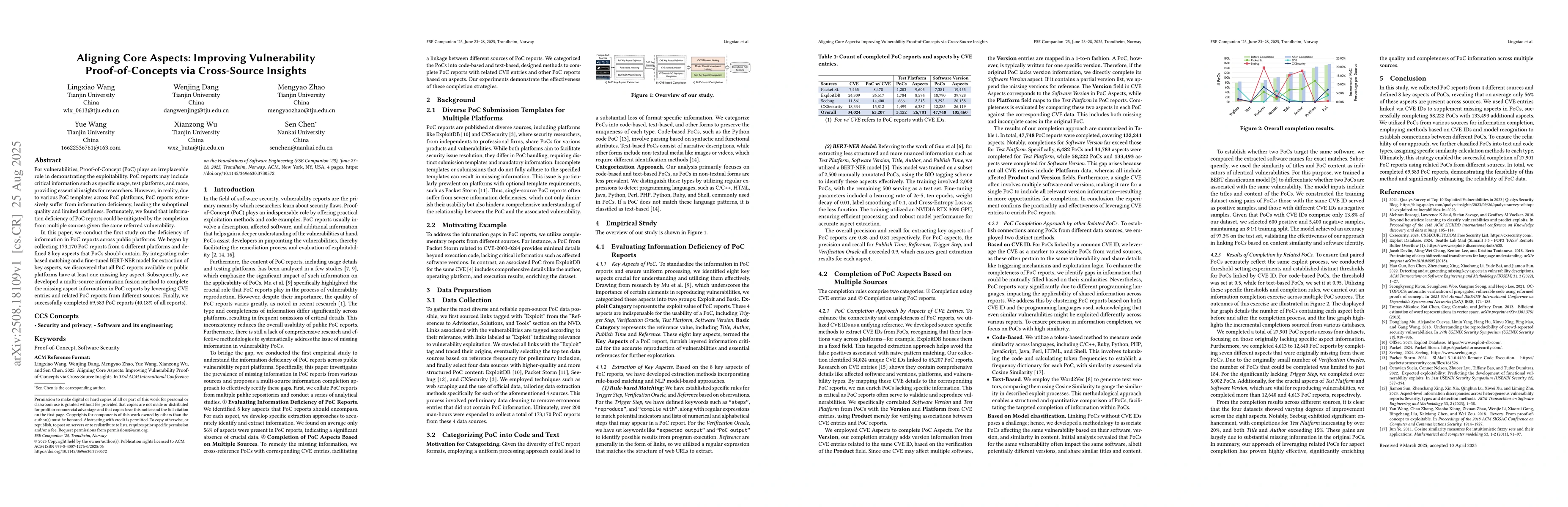 Thumbnail for Aligning Core Aspects: Improving Vulnerability Proof-of-Concepts via
  Cross-Source Insights