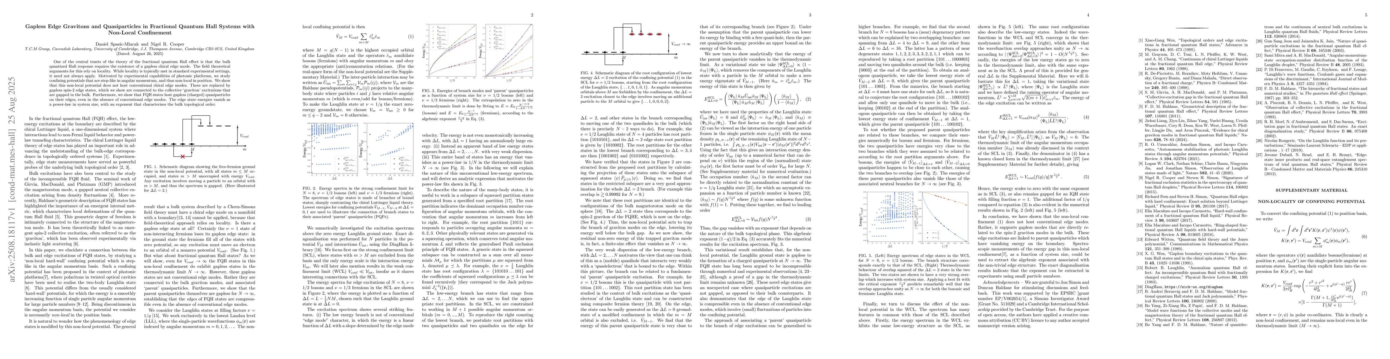 Thumbnail for Gapless Edge Gravitons and Quasiparticles in Fractional Quantum Hall
  Systems with Non-Local Confinement