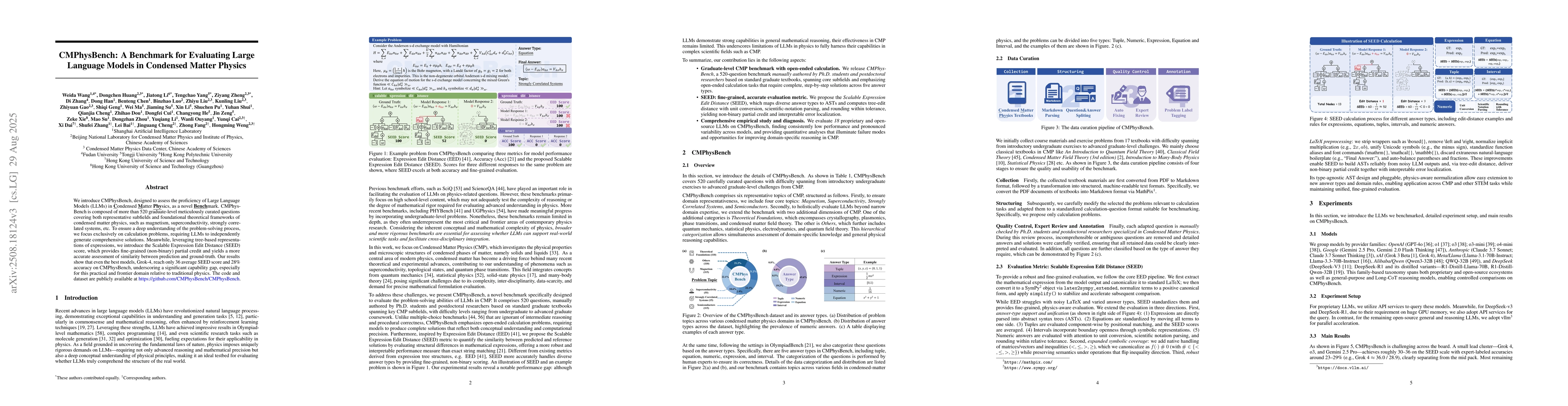 Thumbnail for CMPhysBench: A Benchmark for Evaluating Large Language Models in
  Condensed Matter Physics