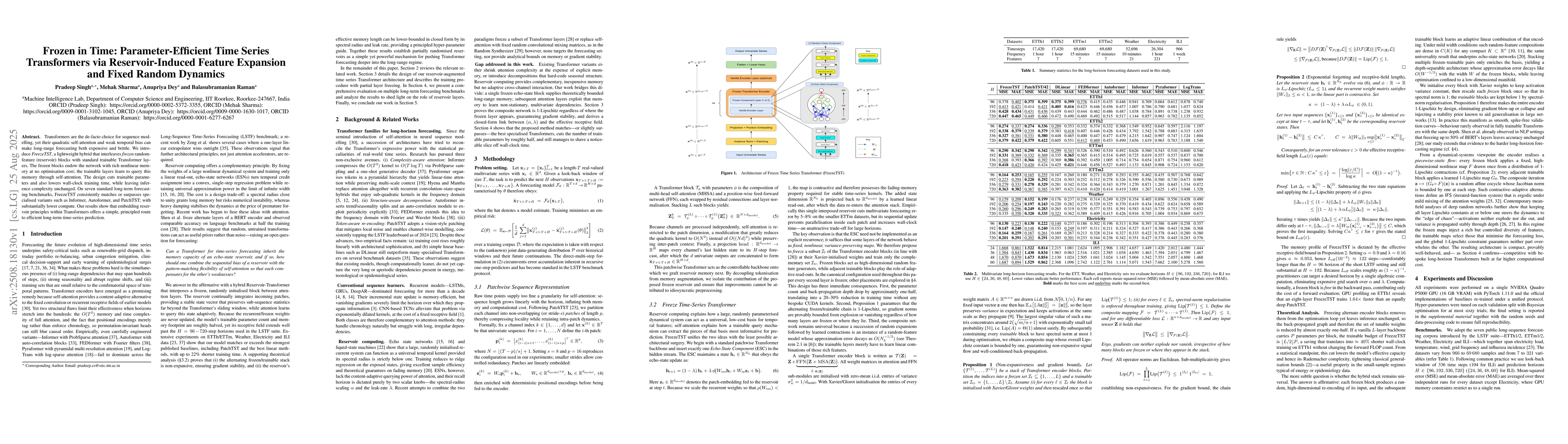 Thumbnail for Frozen in Time: Parameter-Efficient Time Series Transformers via
  Reservoir-Induced Feature Expansion and Fixed Random Dynamics