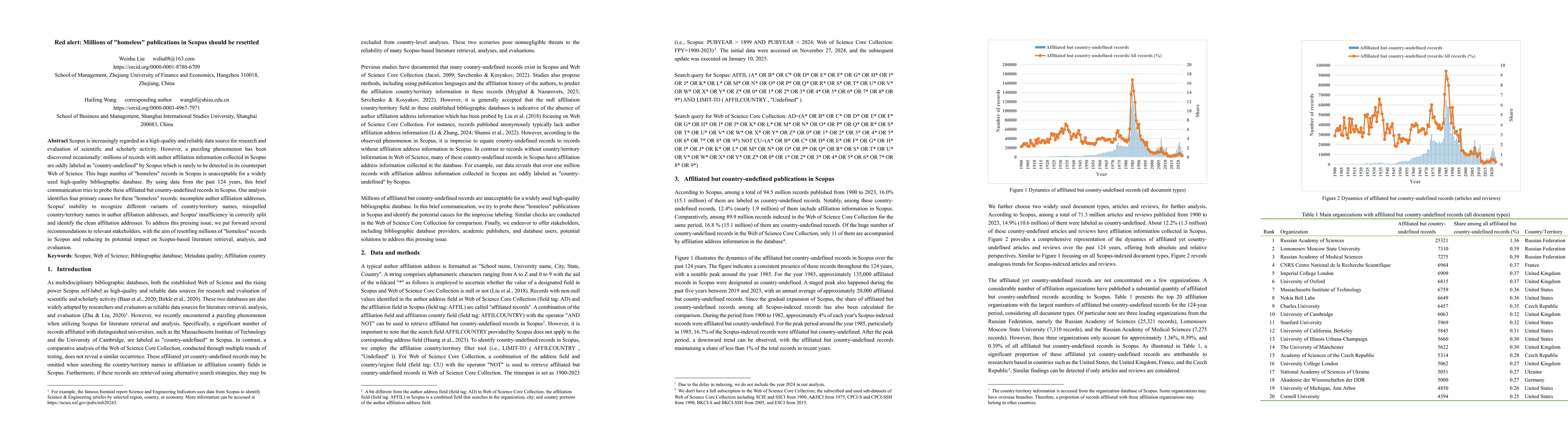 Thumbnail for Red alert: Millions of "homeless" publications in Scopus should be
  resettled