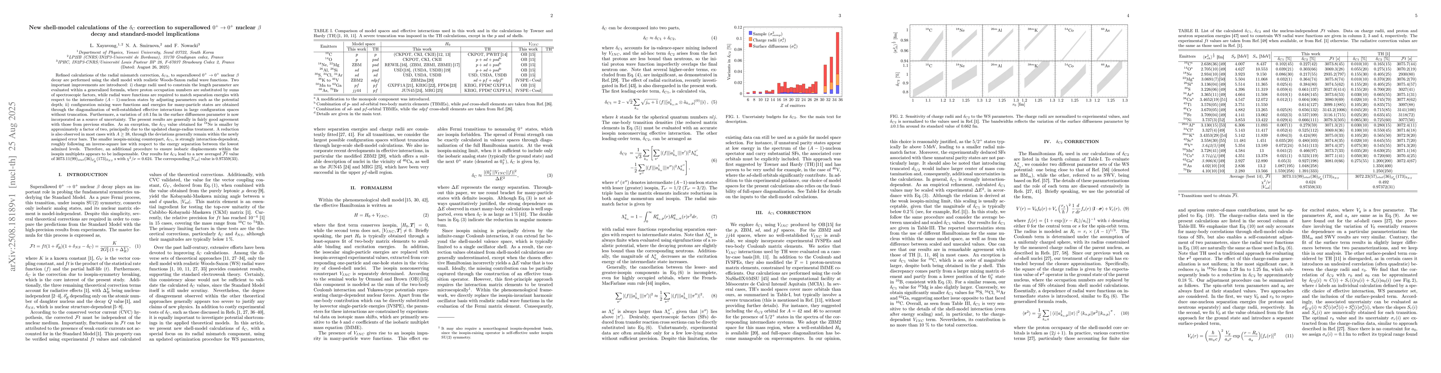 Thumbnail for New shell-model calculations of the $δ_C$ correction to
  superallowed $0^+\rightarrow0^+$ nuclear $β$ decay and standard-model
  implications