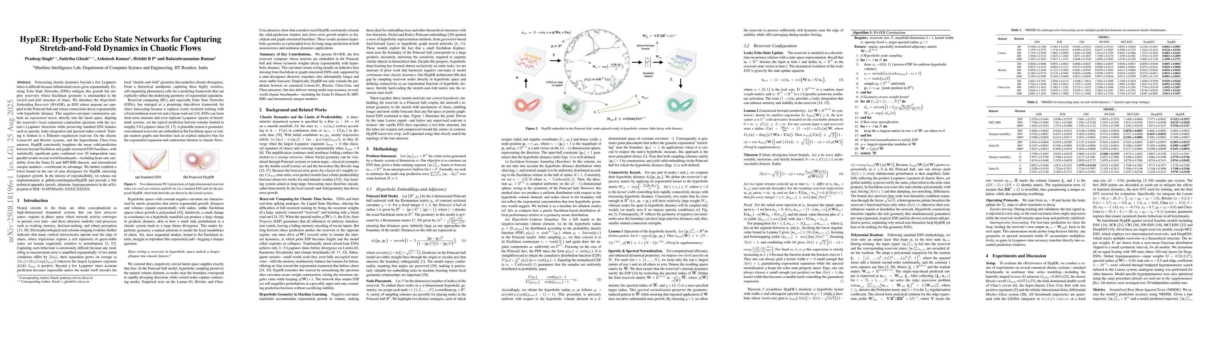 Thumbnail for HypER: Hyperbolic Echo State Networks for Capturing Stretch-and-Fold
  Dynamics in Chaotic Flows