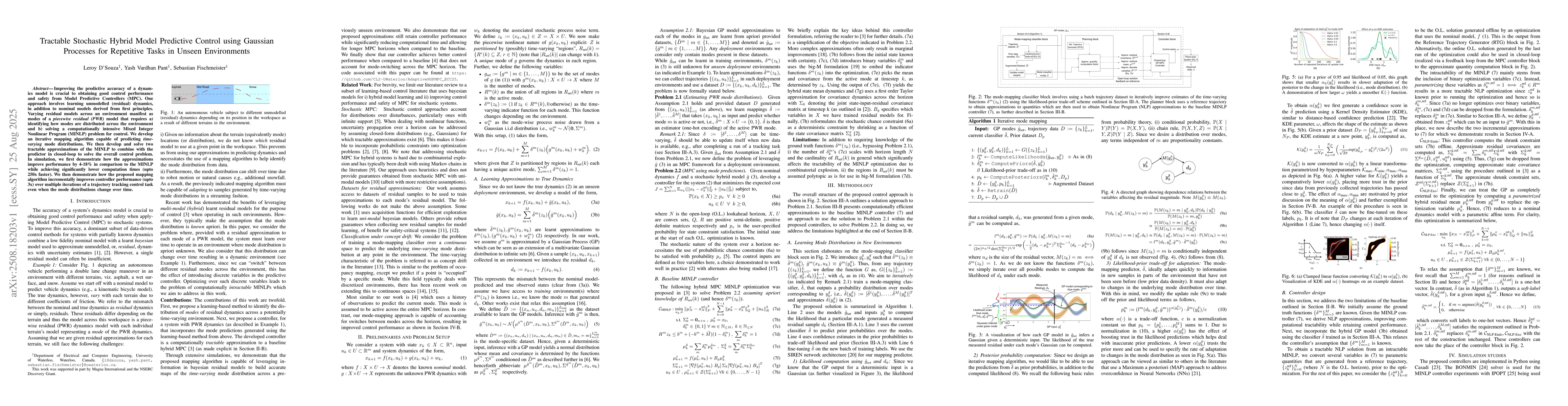 Thumbnail for Tractable Stochastic Hybrid Model Predictive Control using Gaussian
  Processes for Repetitive Tasks in Unseen Environments