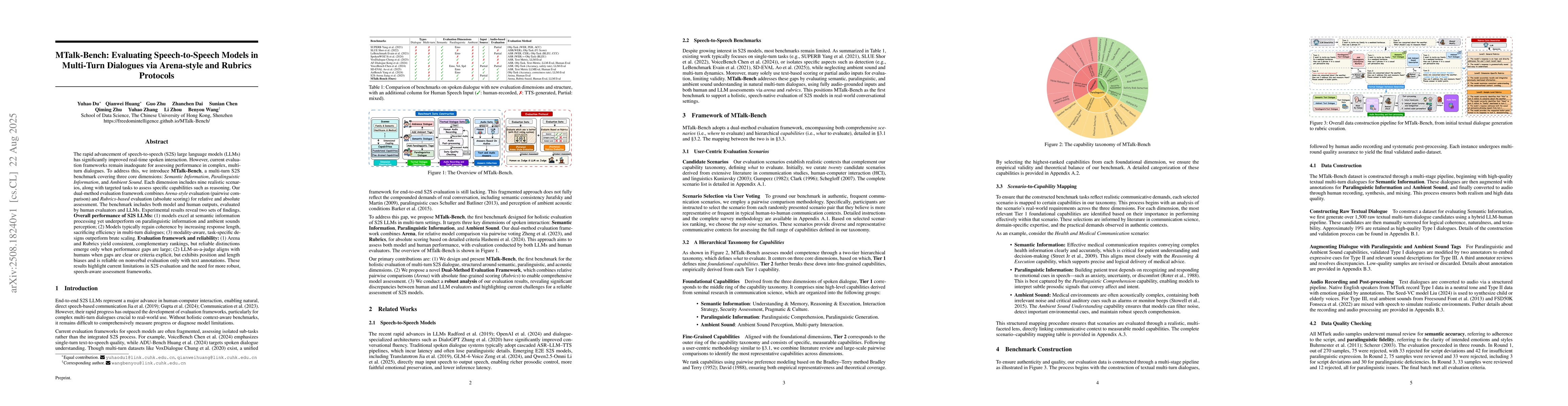 Thumbnail for MTalk-Bench: Evaluating Speech-to-Speech Models in Multi-Turn Dialogues
  via Arena-style and Rubrics Protocols