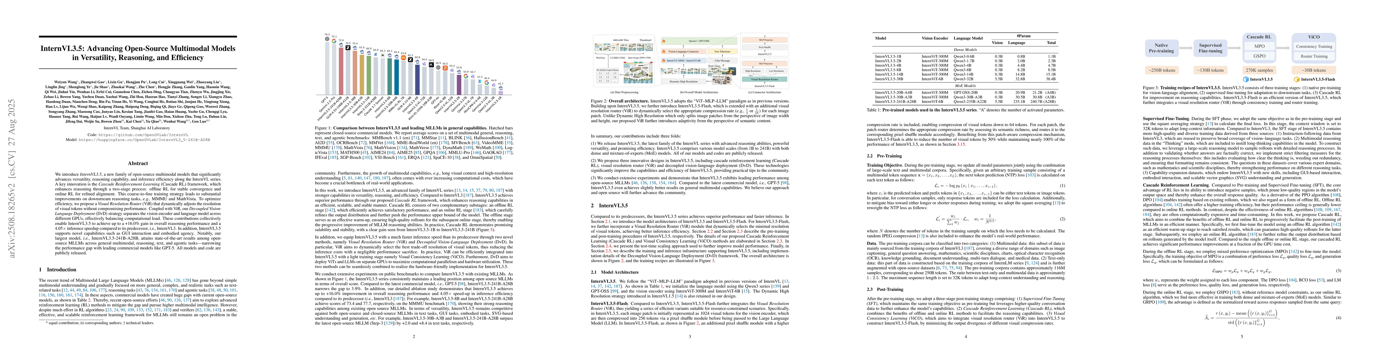 Thumbnail for InternVL3.5: Advancing Open-Source Multimodal Models in Versatility,
  Reasoning, and Efficiency