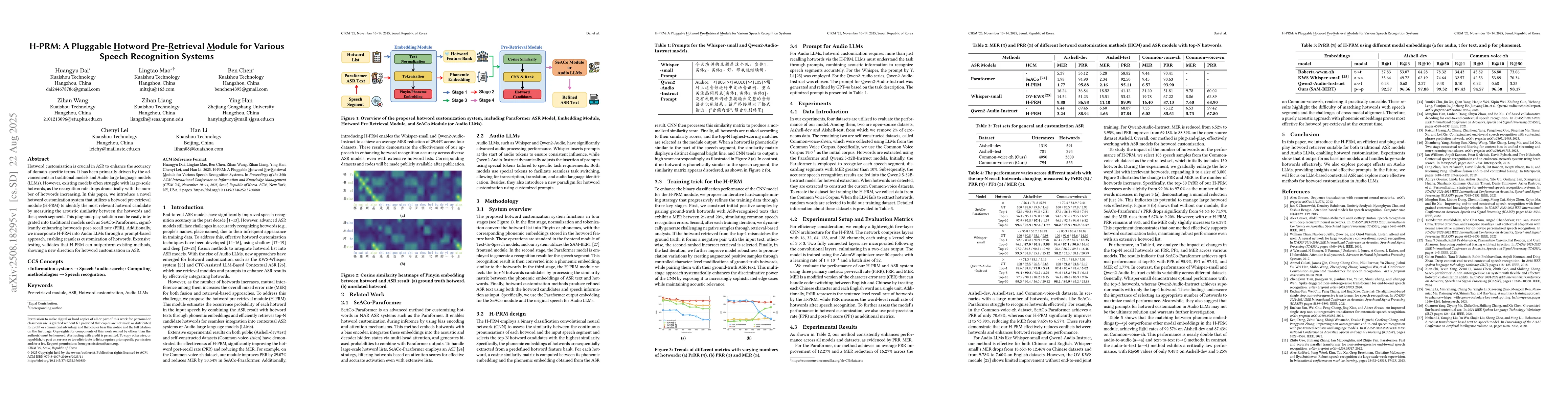 Thumbnail for H-PRM: A Pluggable Hotword Pre-Retrieval Module for Various Speech
  Recognition Systems