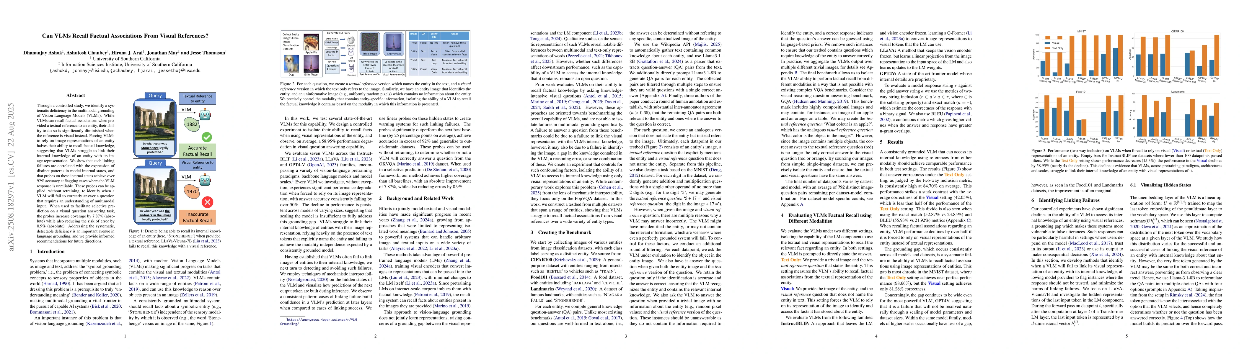 Thumbnail for Can VLMs Recall Factual Associations From Visual References?