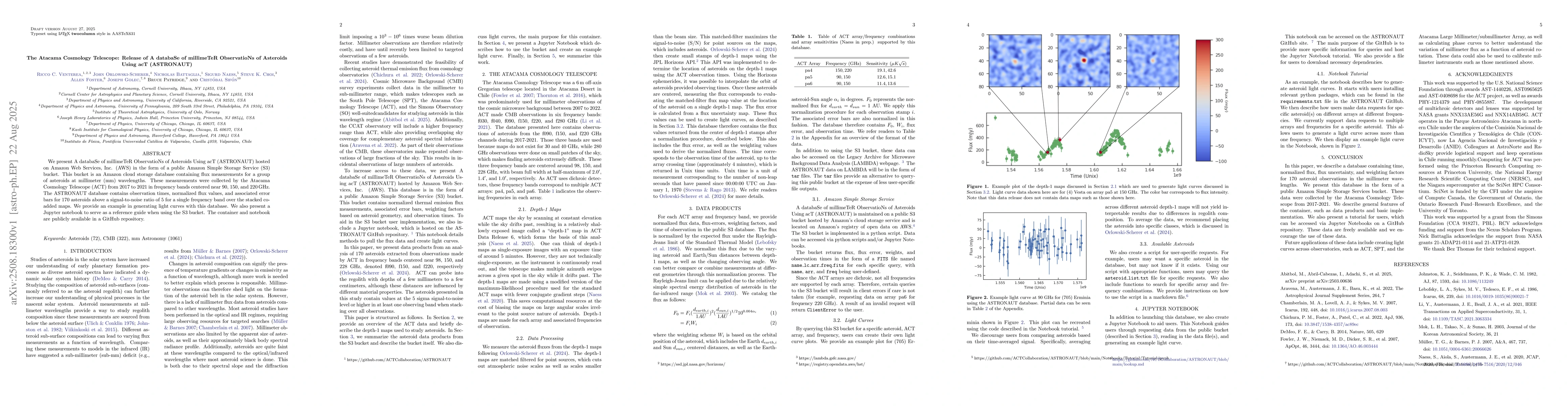 Thumbnail for The Atacama Cosmology Telescope: Release of A databaSe of millimeTeR
  ObservatioNs of Asteroids Using acT (ASTRONAUT)