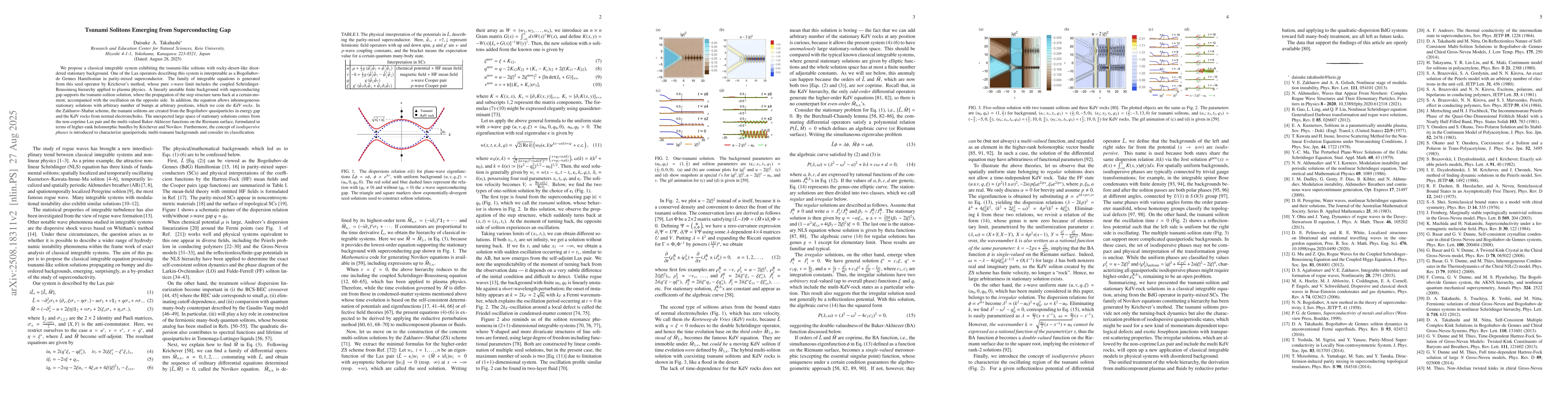 Thumbnail for Tsunami Solitons Emerging from Superconducting Gap