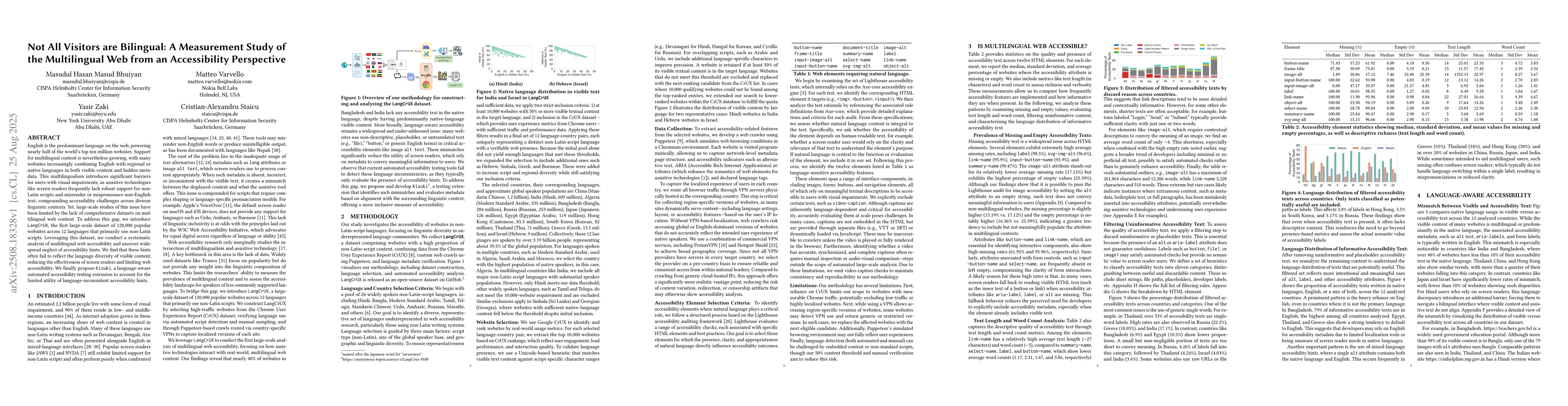 Thumbnail for Not All Visitors are Bilingual: A Measurement Study of the Multilingual
  Web from an Accessibility Perspective