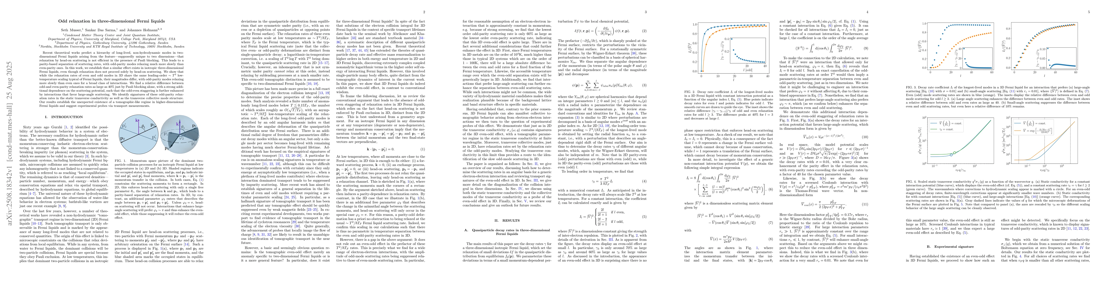 Thumbnail for Odd relaxation in three-dimensional Fermi liquids