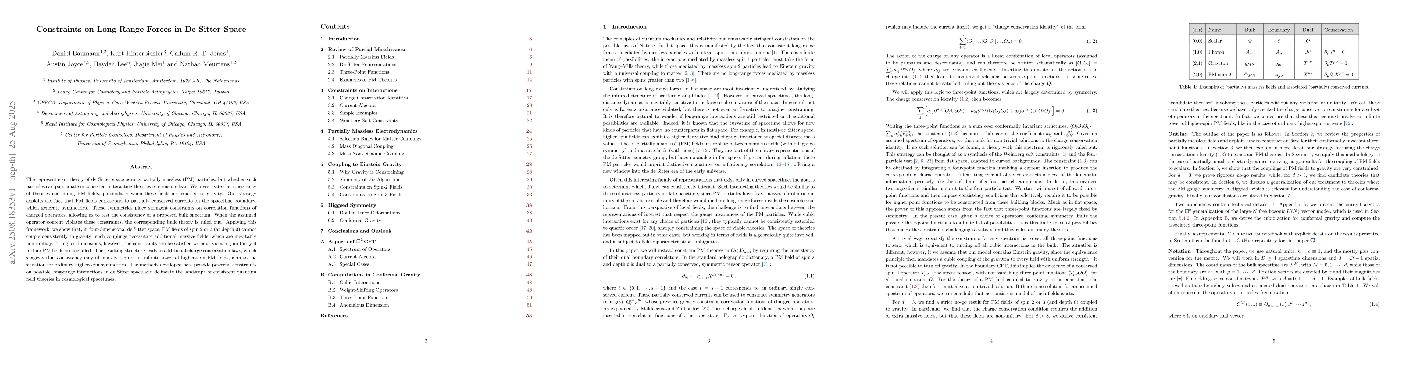 Thumbnail for Constraints on Long-Range Forces in De Sitter Space