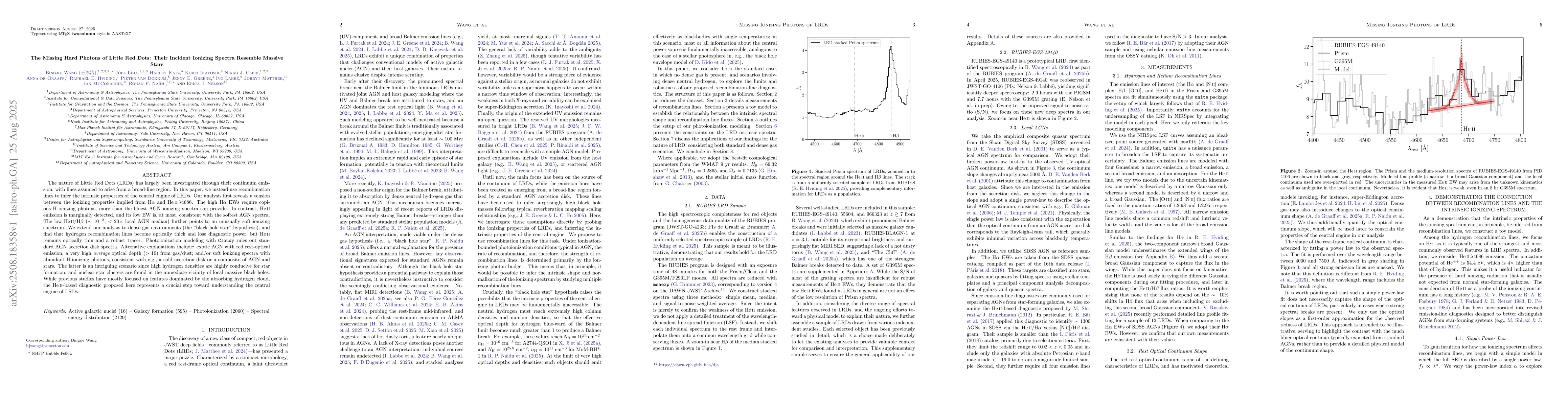Thumbnail for The Missing Hard Photons of Little Red Dots: Their Incident Ionizing
  Spectra Resemble Massive Stars