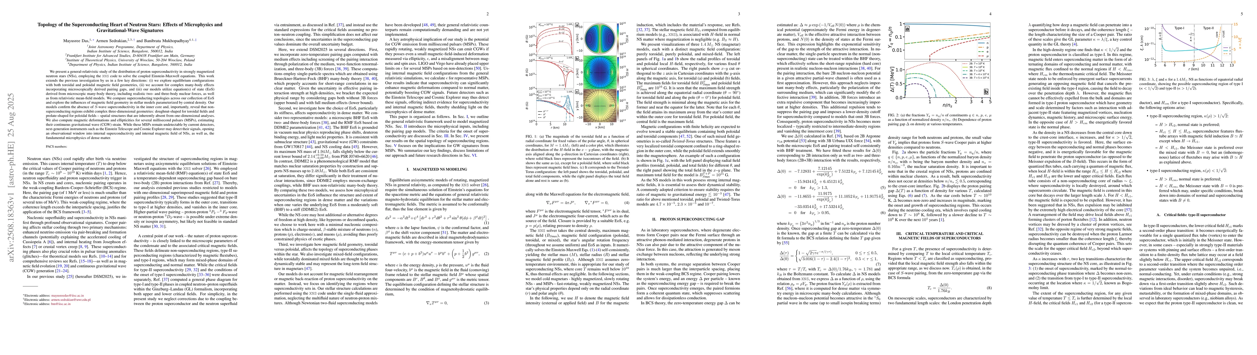 Thumbnail for Topology of the Superconducting Heart of Neutron Stars: Effects of
  Microphysics and Gravitational-Wave Signatures