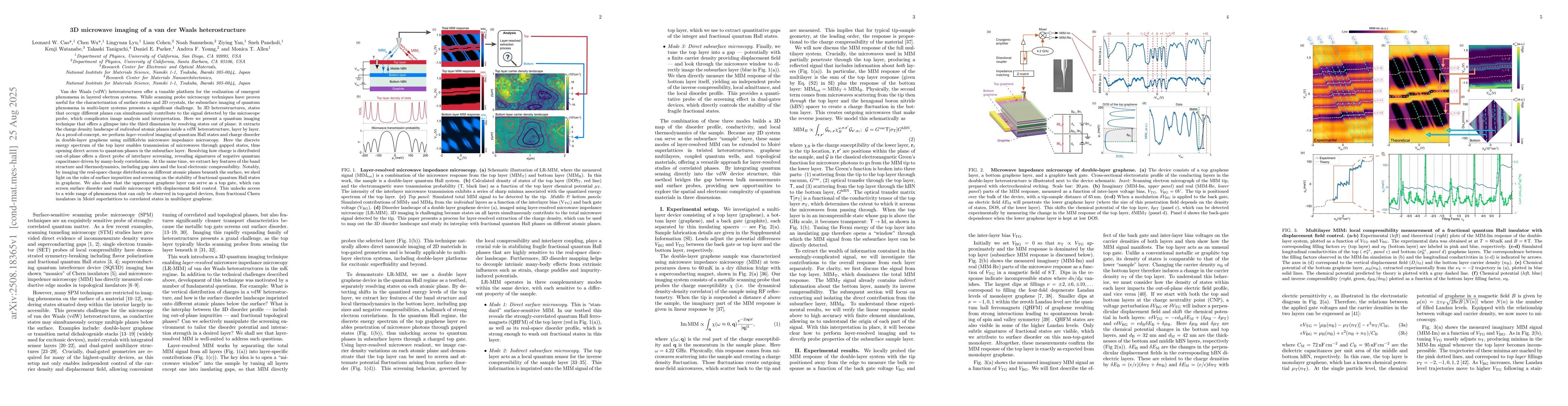 Thumbnail for 3D microwave imaging of a van der Waals heterostructure