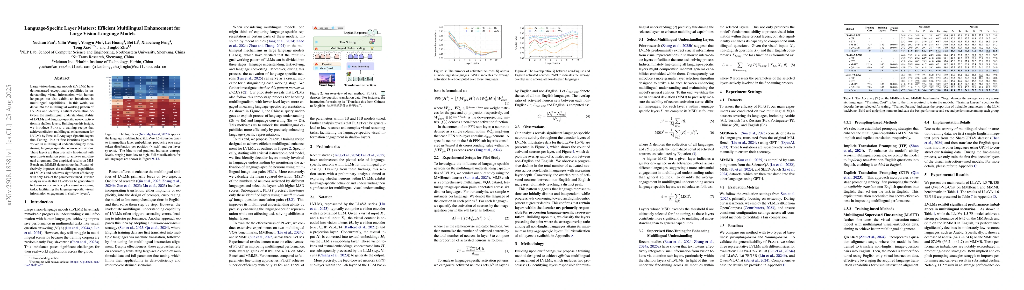 Thumbnail for Language-Specific Layer Matters: Efficient Multilingual Enhancement for
  Large Vision-Language Models