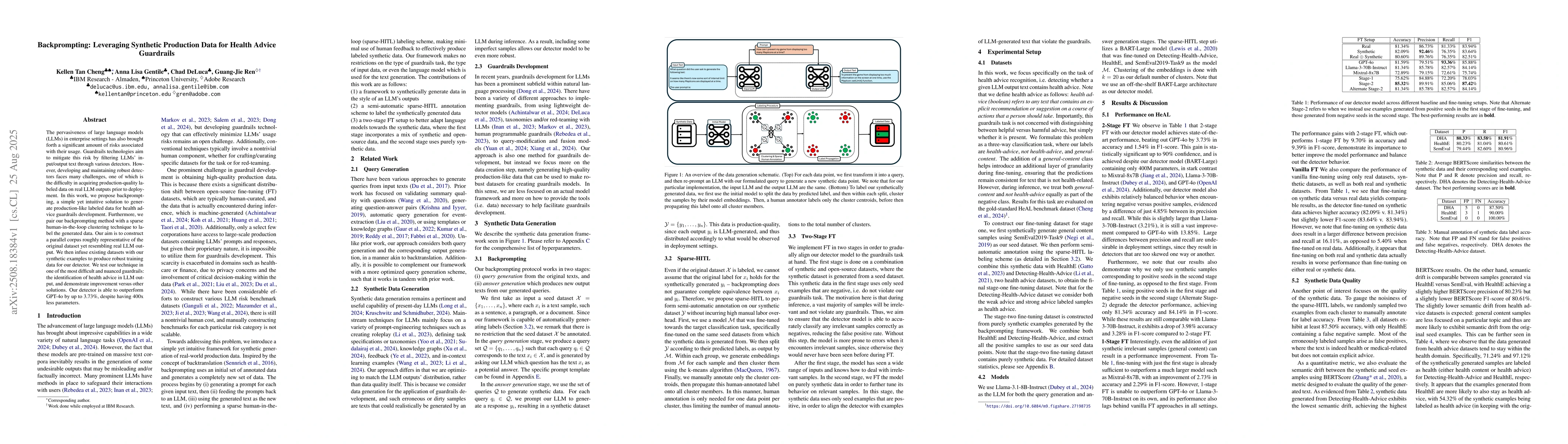Thumbnail for Backprompting: Leveraging Synthetic Production Data for Health Advice
  Guardrails