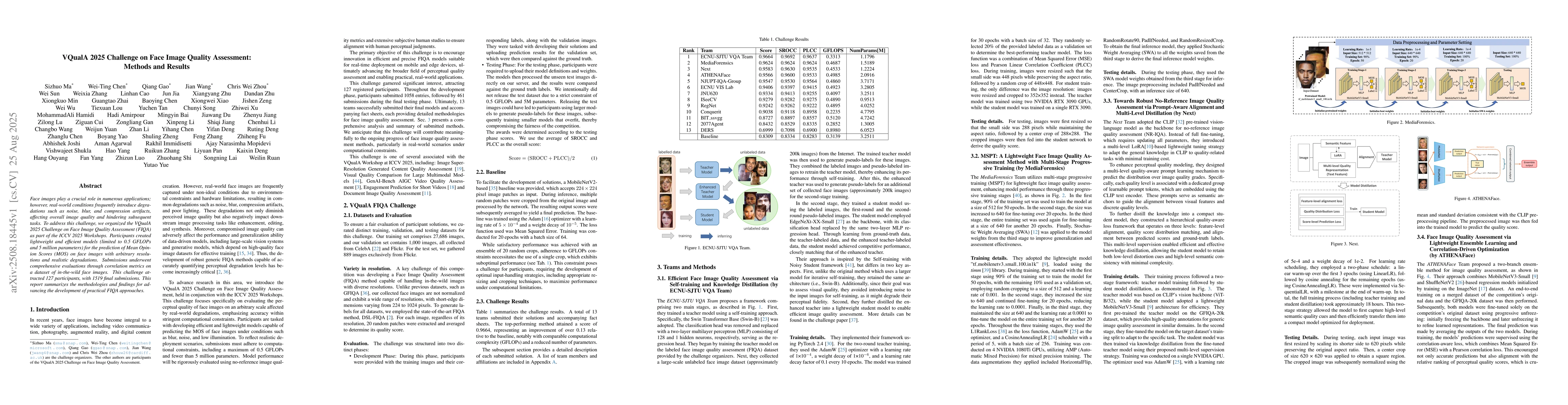 Thumbnail for VQualA 2025 Challenge on Face Image Quality Assessment: Methods and
  Results