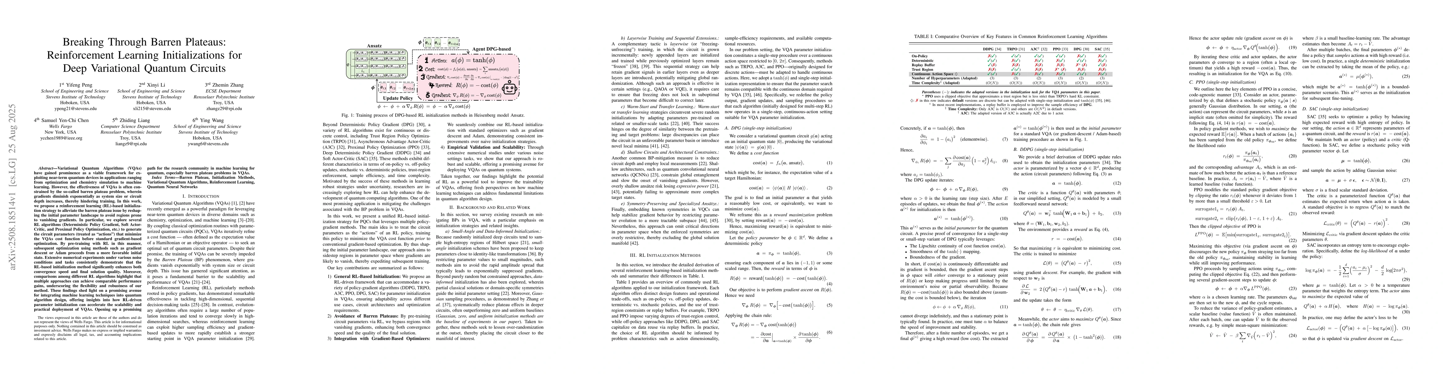 Thumbnail for Breaking Through Barren Plateaus: Reinforcement Learning Initializations
  for Deep Variational Quantum Circuits