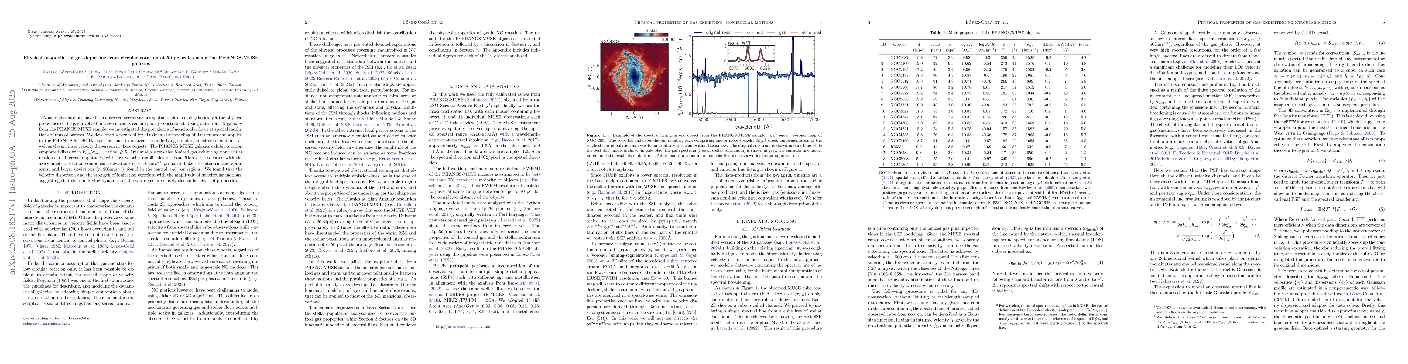 Thumbnail for Physical properties of gas departing from circular rotation at 50 pc
  scales using the PHANGS-MUSE galaxies
