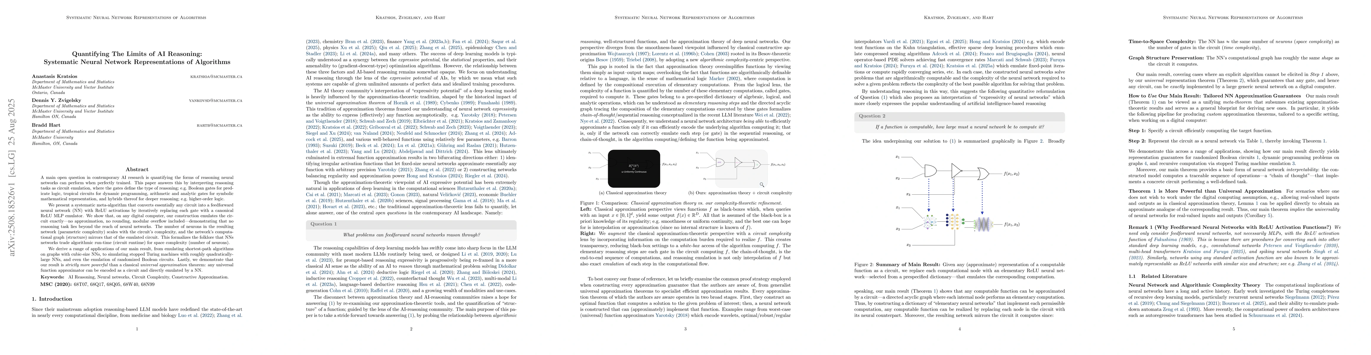 Thumbnail for Quantifying The Limits of AI Reasoning: Systematic Neural Network
  Representations of Algorithms