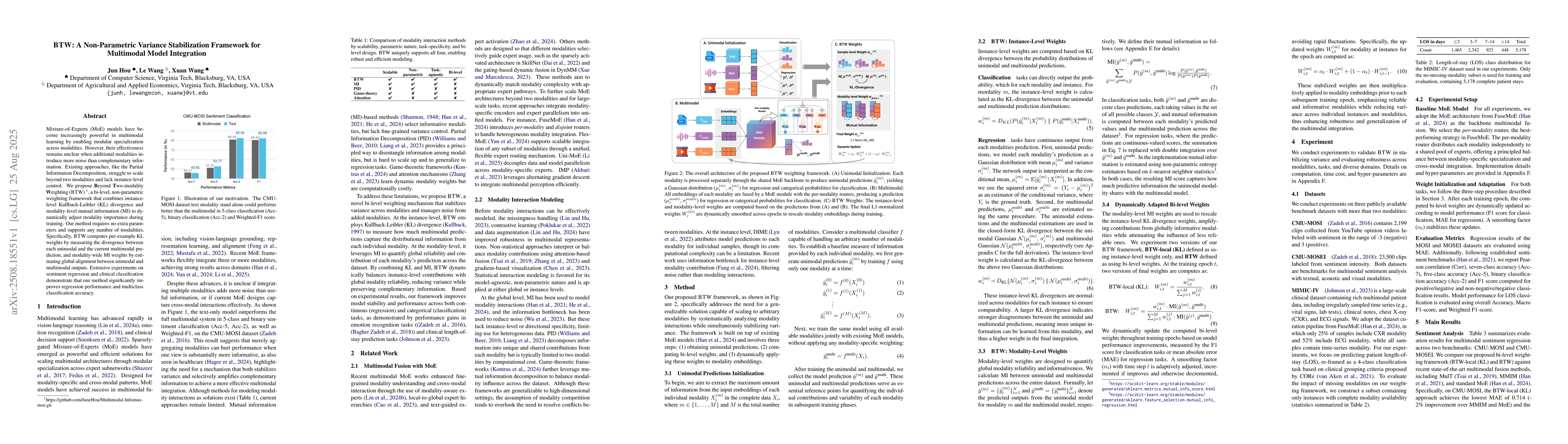 Thumbnail for BTW: A Non-Parametric Variance Stabilization Framework for Multimodal
  Model Integration