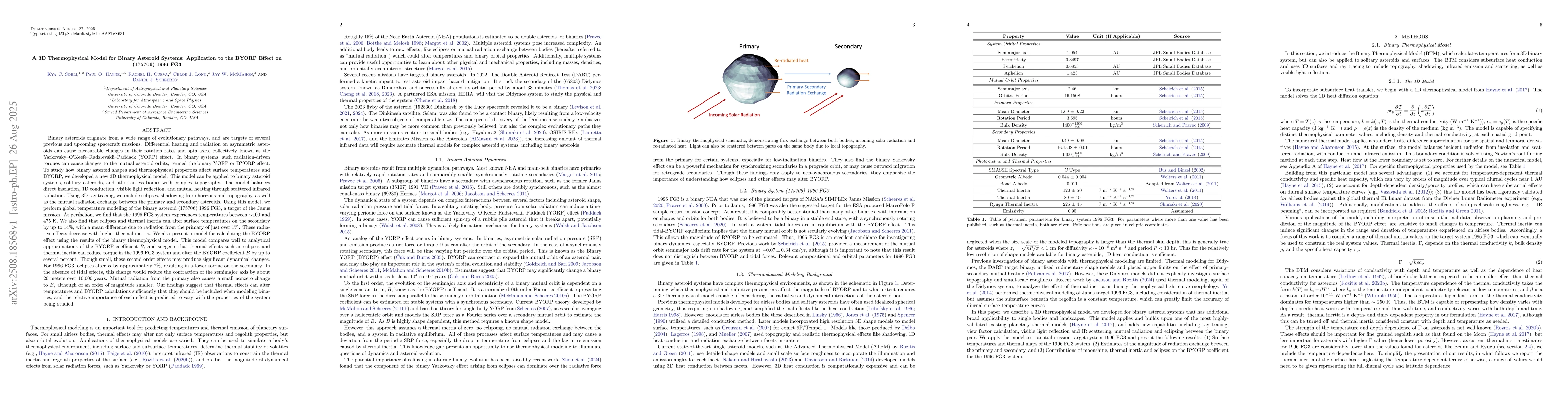 Thumbnail for A 3D thermophysical model for binary asteroid systems: Application to
  the BYORP effect on (175706) 1996 FG3
