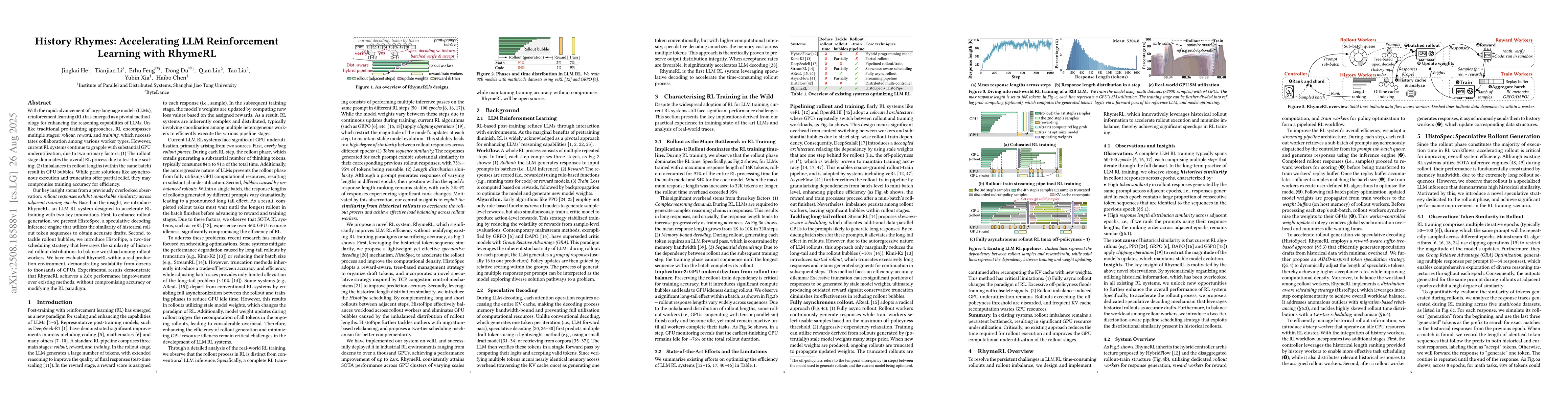 Thumbnail for History Rhymes: Accelerating LLM Reinforcement Learning with RhymeRL