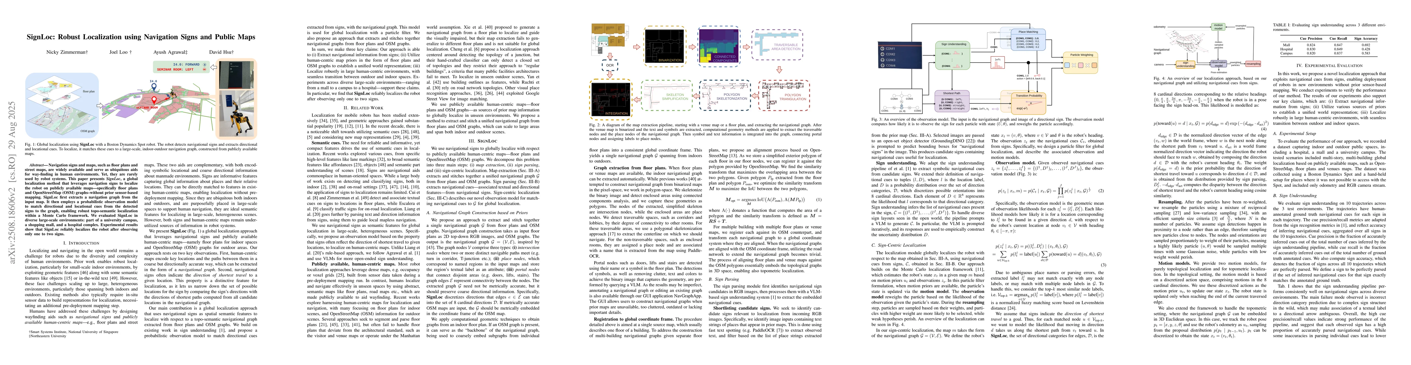 Thumbnail for SignLoc: Robust Localization using Navigation Signs and Public Maps
