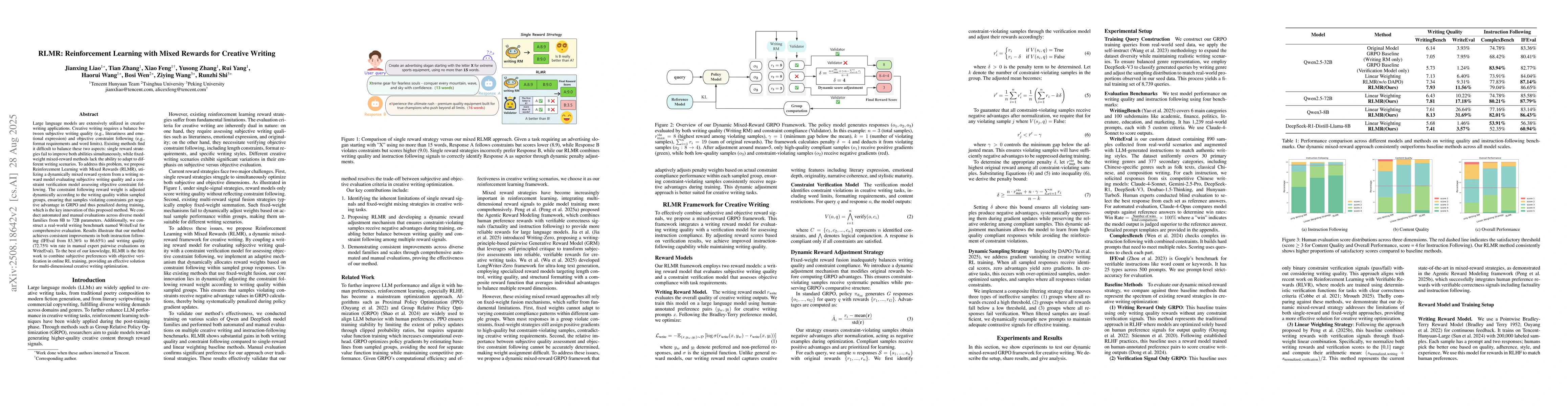 Thumbnail for RLMR: Reinforcement Learning with Mixed Rewards for Creative Writing