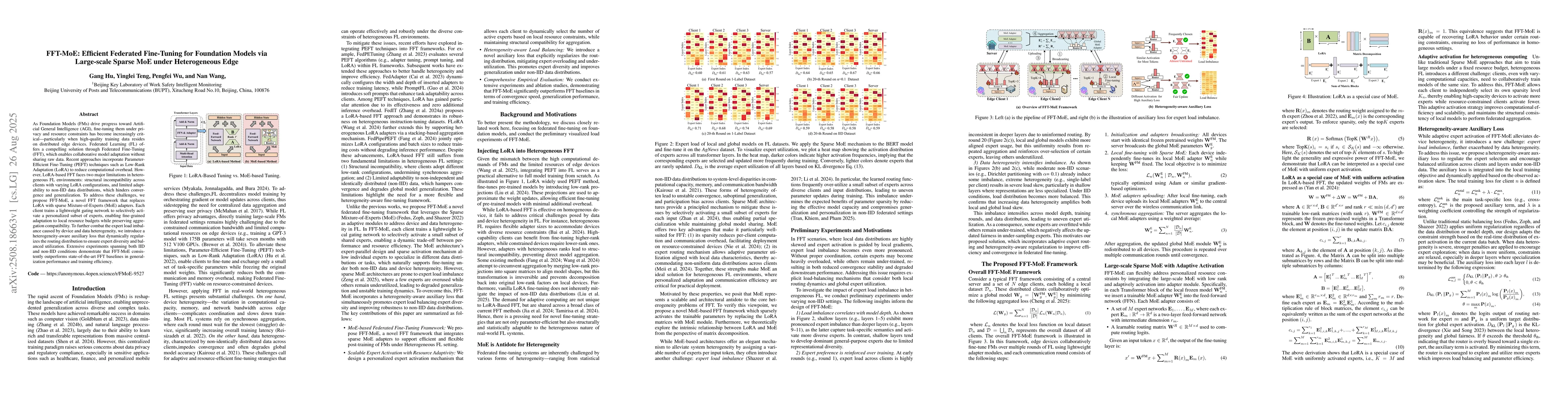Thumbnail for FFT-MoE: Efficient Federated Fine-Tuning for Foundation Models via
  Large-scale Sparse MoE under Heterogeneous Edge