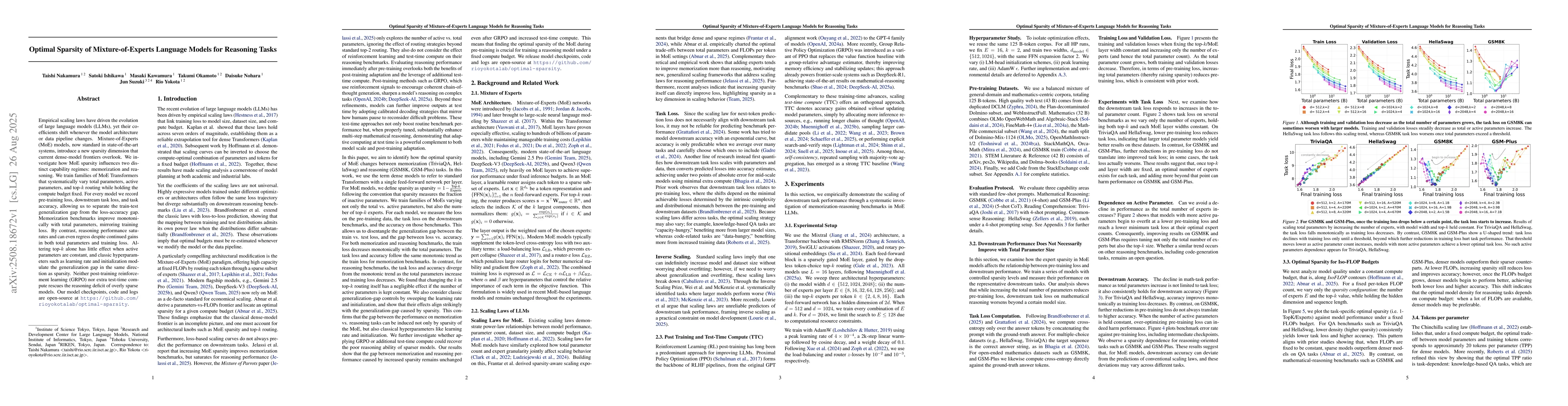 Thumbnail for Optimal Sparsity of Mixture-of-Experts Language Models for Reasoning
  Tasks