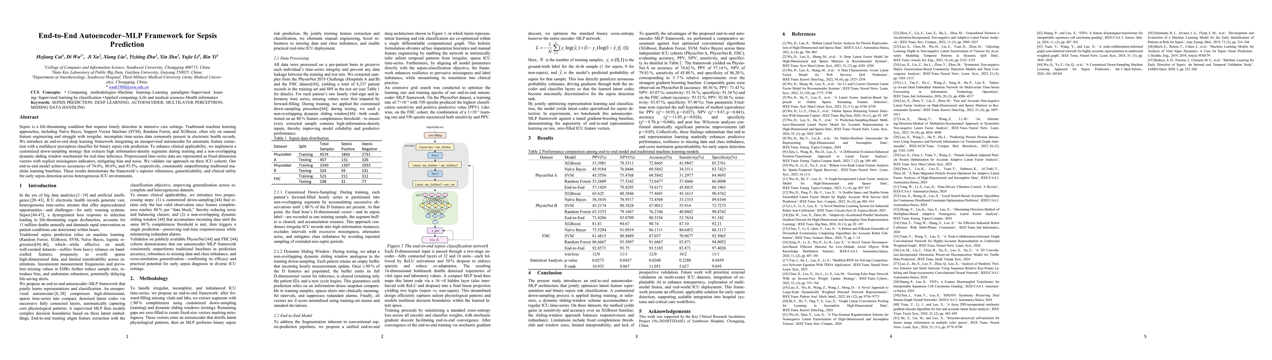Thumbnail for End to End Autoencoder MLP Framework for Sepsis Prediction