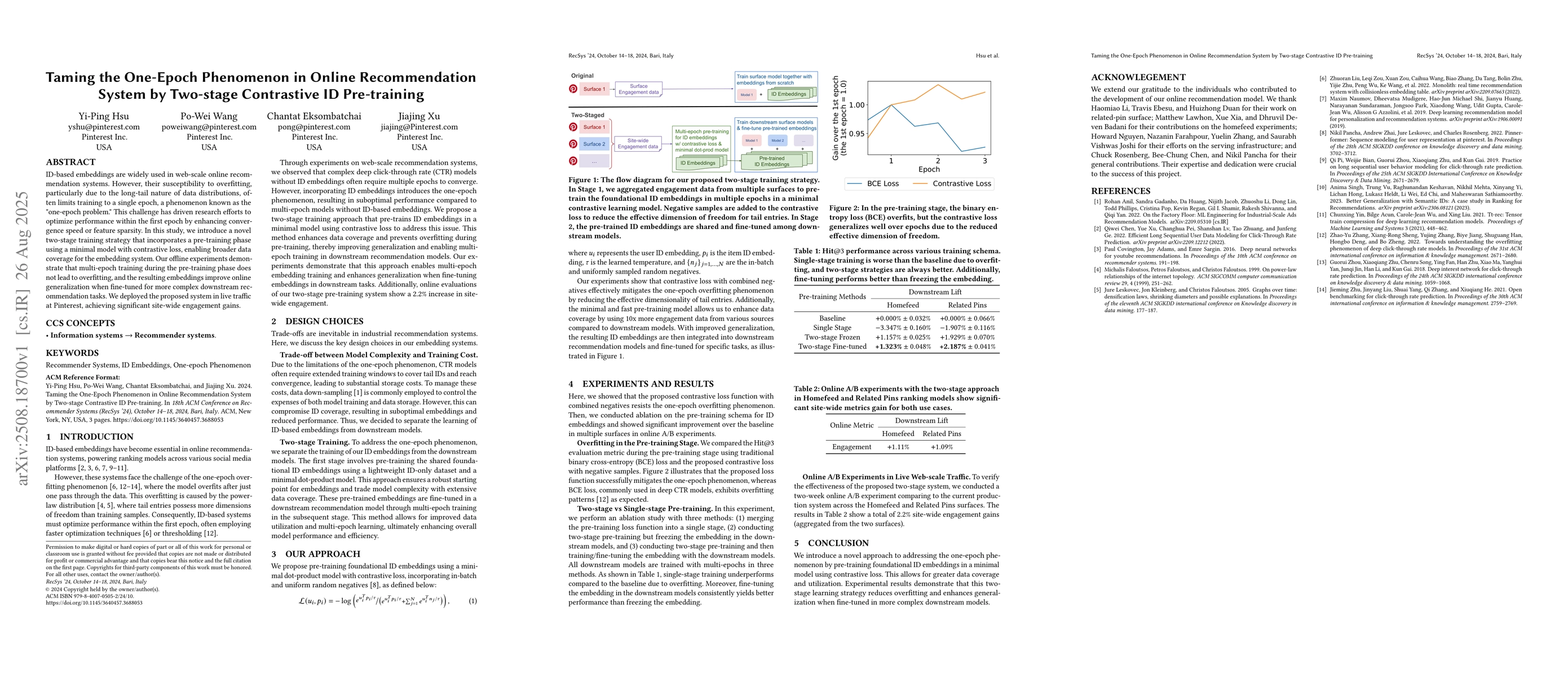 Thumbnail for Taming the One-Epoch Phenomenon in Online Recommendation System by
  Two-stage Contrastive ID Pre-training