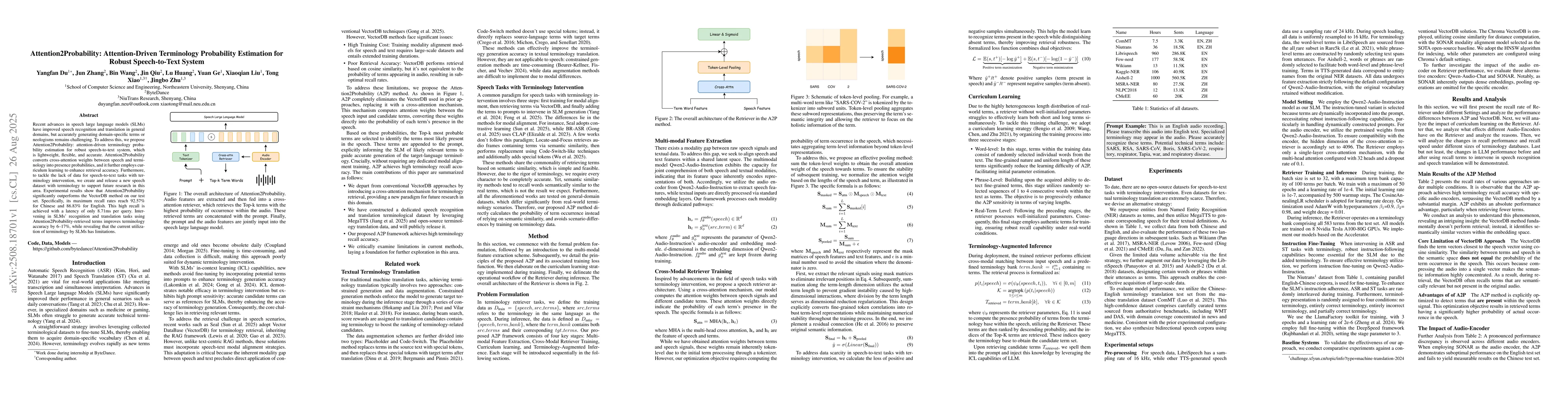 Thumbnail for Attention2Probability: Attention-Driven Terminology Probability
  Estimation for Robust Speech-to-Text System