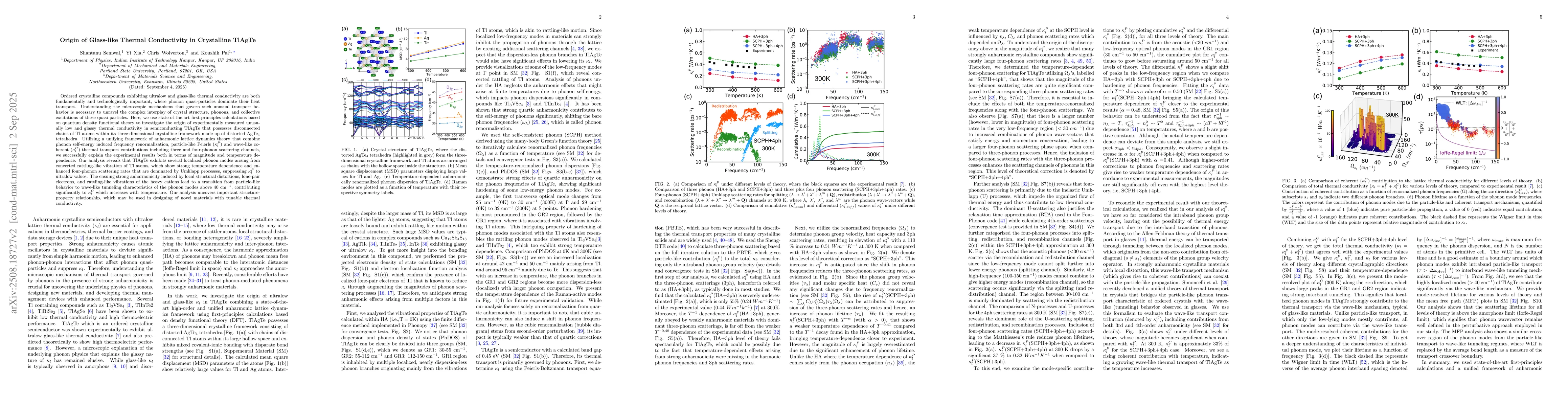 Thumbnail for Origin of Glass-like Thermal Conductivity in Crystalline TlAgTe
