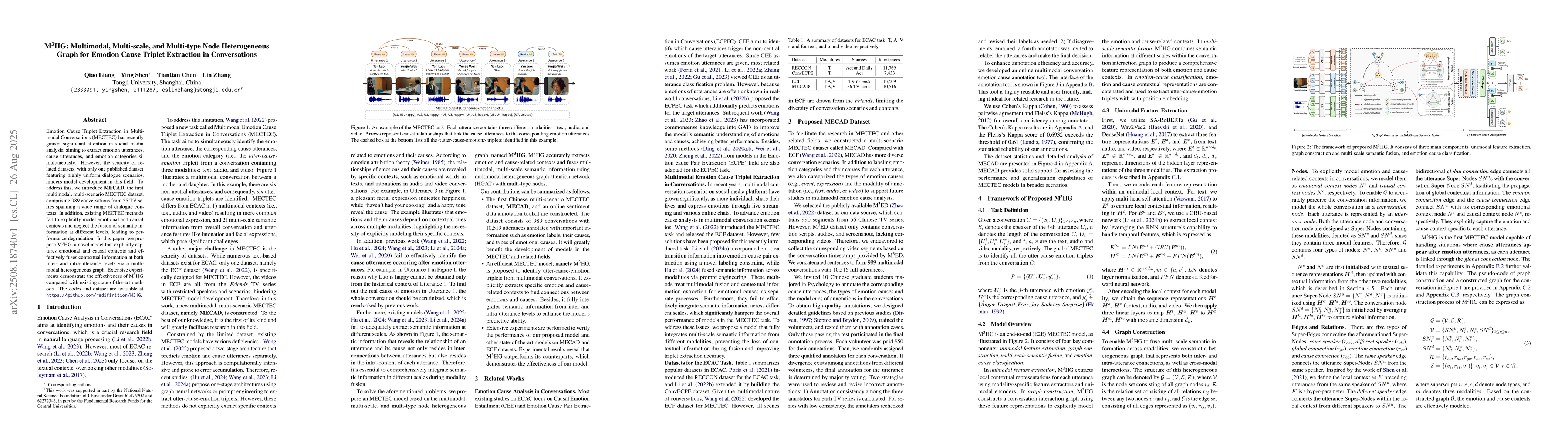 Thumbnail for M3HG: Multimodal, Multi-scale, and Multi-type Node Heterogeneous Graph
  for Emotion Cause Triplet Extraction in Conversations