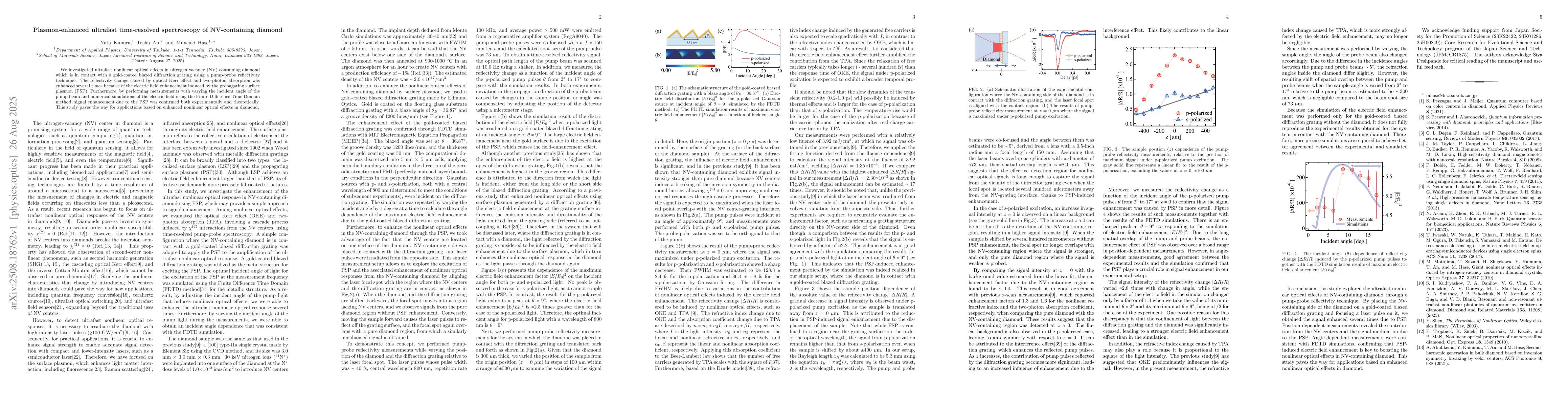 Thumbnail for Plasmon-enhanced ultrafast time-resolved spectroscopy of NV-containing
  diamond