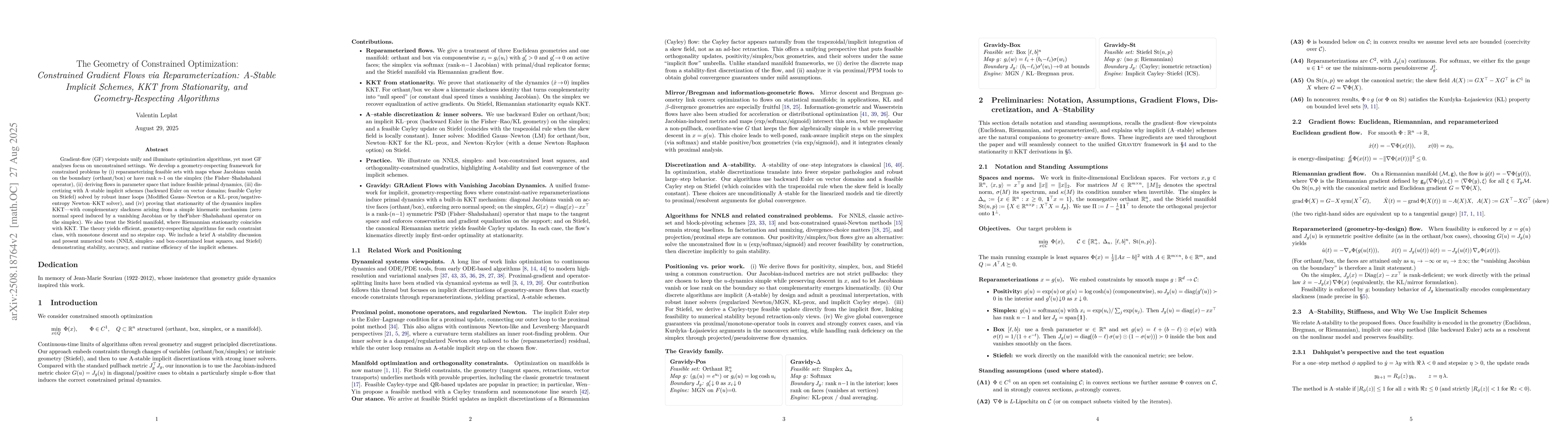 Thumbnail for The Geometry of Constrained Optimization: Constrained Gradient Flows via
  Reparameterization: A-Stable Implicit Schemes, KKT from Stationarity, and
  Geometry-Respecting Algorithms