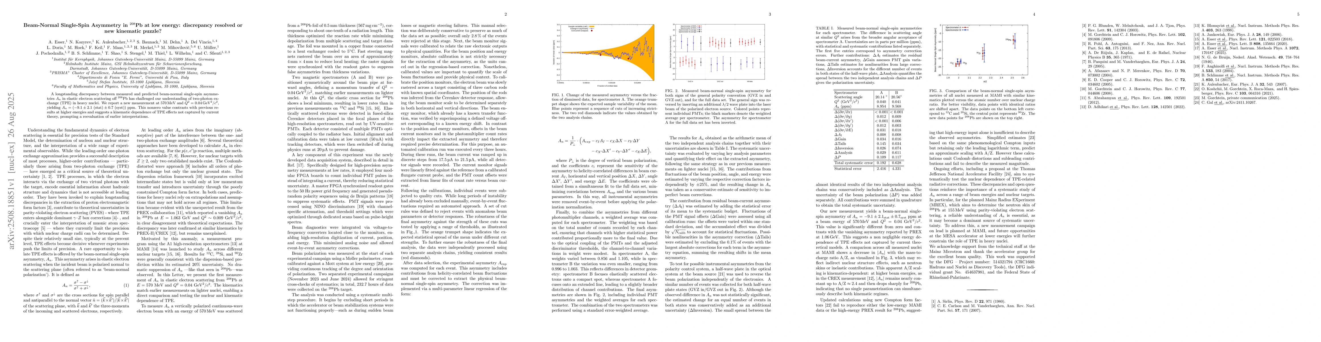 Thumbnail for Beam-Normal Single-Spin Asymmetry in $^{208}$Pb at low energy:
  discrepancy resolved or new kinematic puzzle?