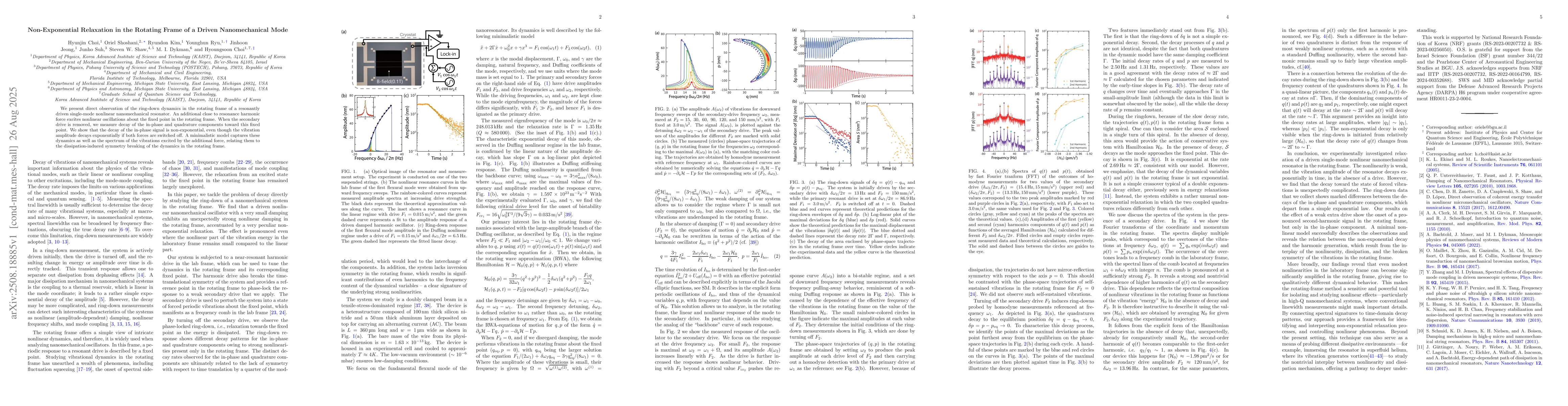 Thumbnail for Non-Exponential Relaxation in the Rotating Frame of a Driven
  Nanomechanical Mode