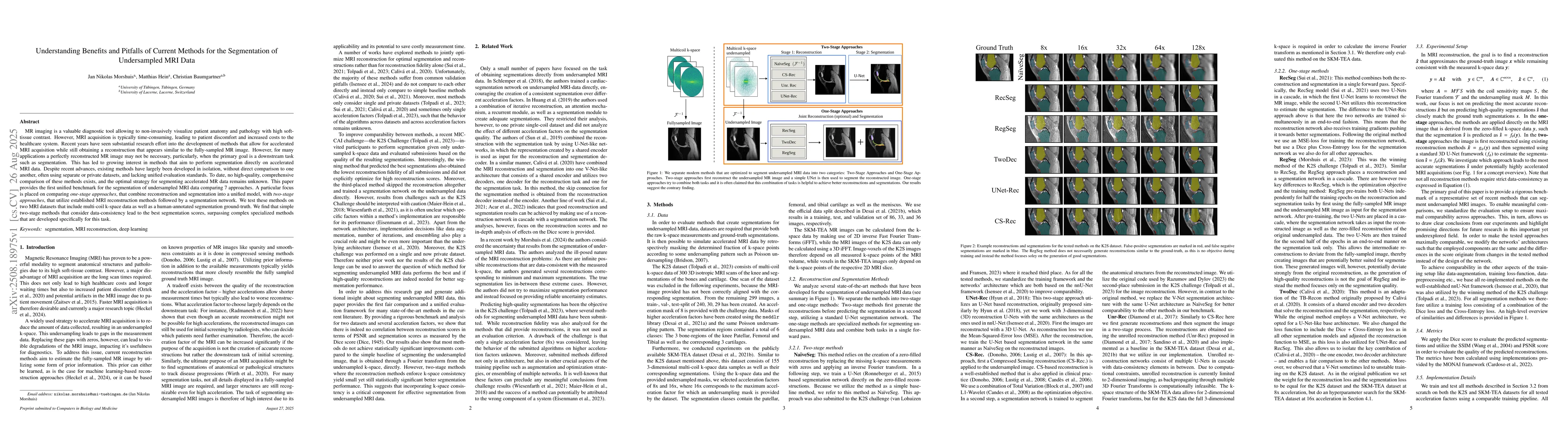 Thumbnail for Understanding Benefits and Pitfalls of Current Methods for the
  Segmentation of Undersampled MRI Data