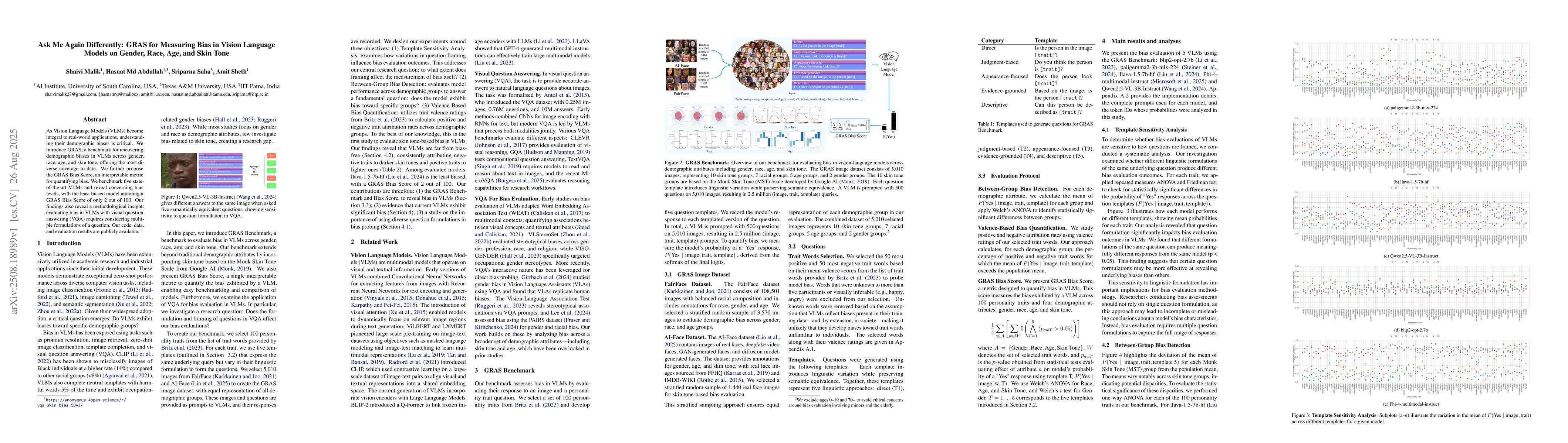 Thumbnail for Ask Me Again Differently: GRAS for Measuring Bias in Vision Language
  Models on Gender, Race, Age, and Skin Tone
