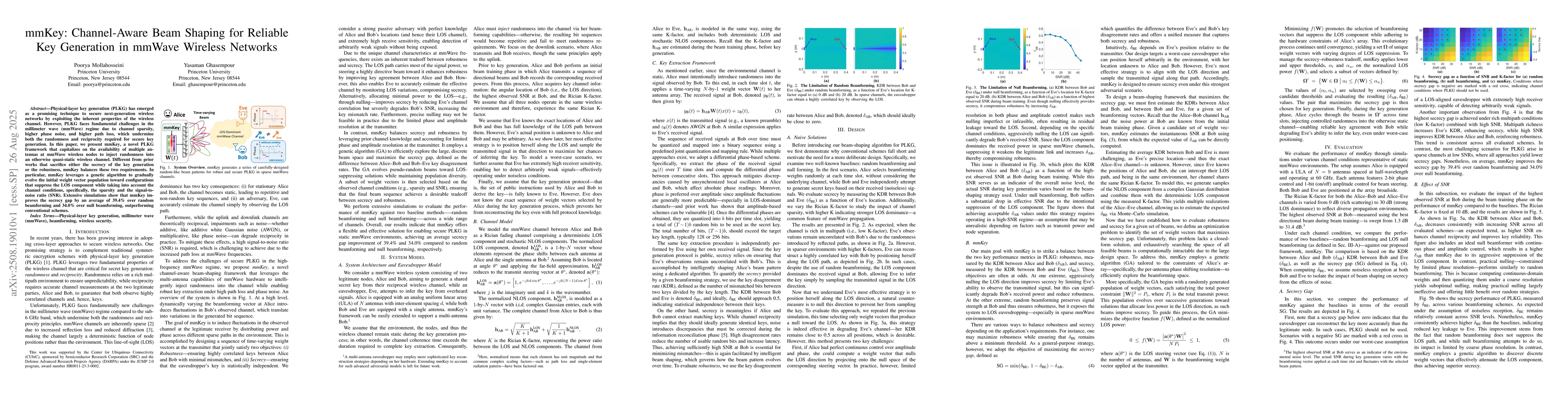 Thumbnail for mmKey: Channel-Aware Beam Shaping for Reliable Key Generation in mmWave
  Wireless Networks