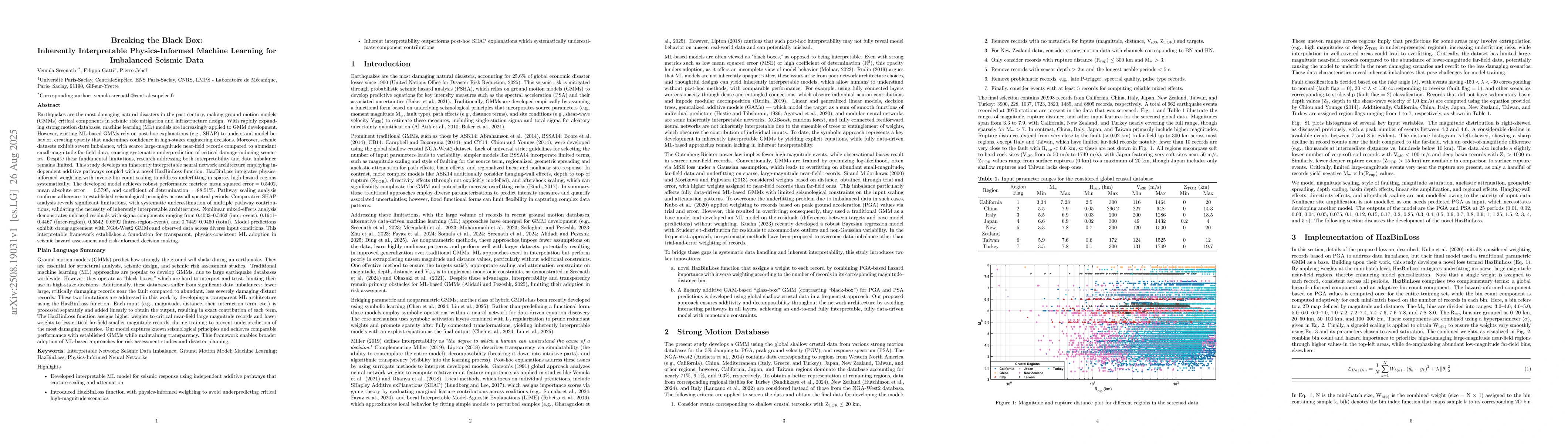 Thumbnail for Breaking the Black Box: Inherently Interpretable Physics-Informed
  Machine Learning for Imbalanced Seismic Data