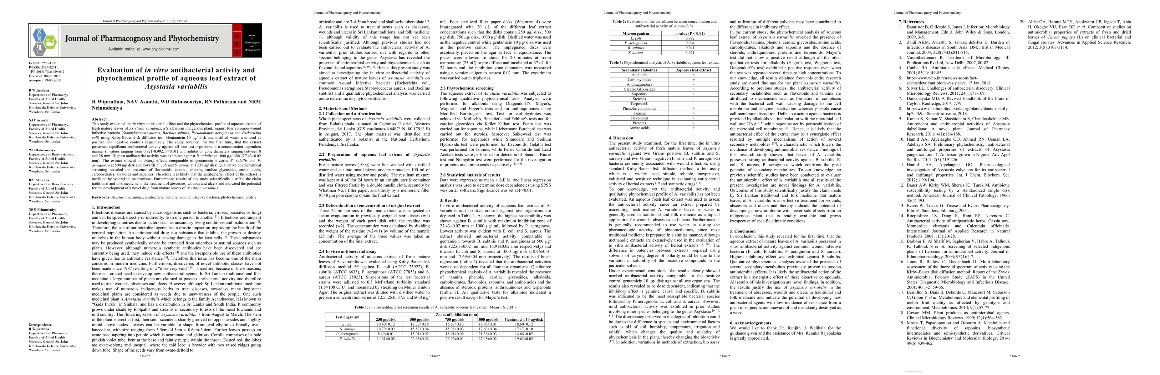 Thumbnail for Evaluation of in vitro antibacterial activity and phytochemical profile
  of aqueous leaf extract of Asystasia variabilis